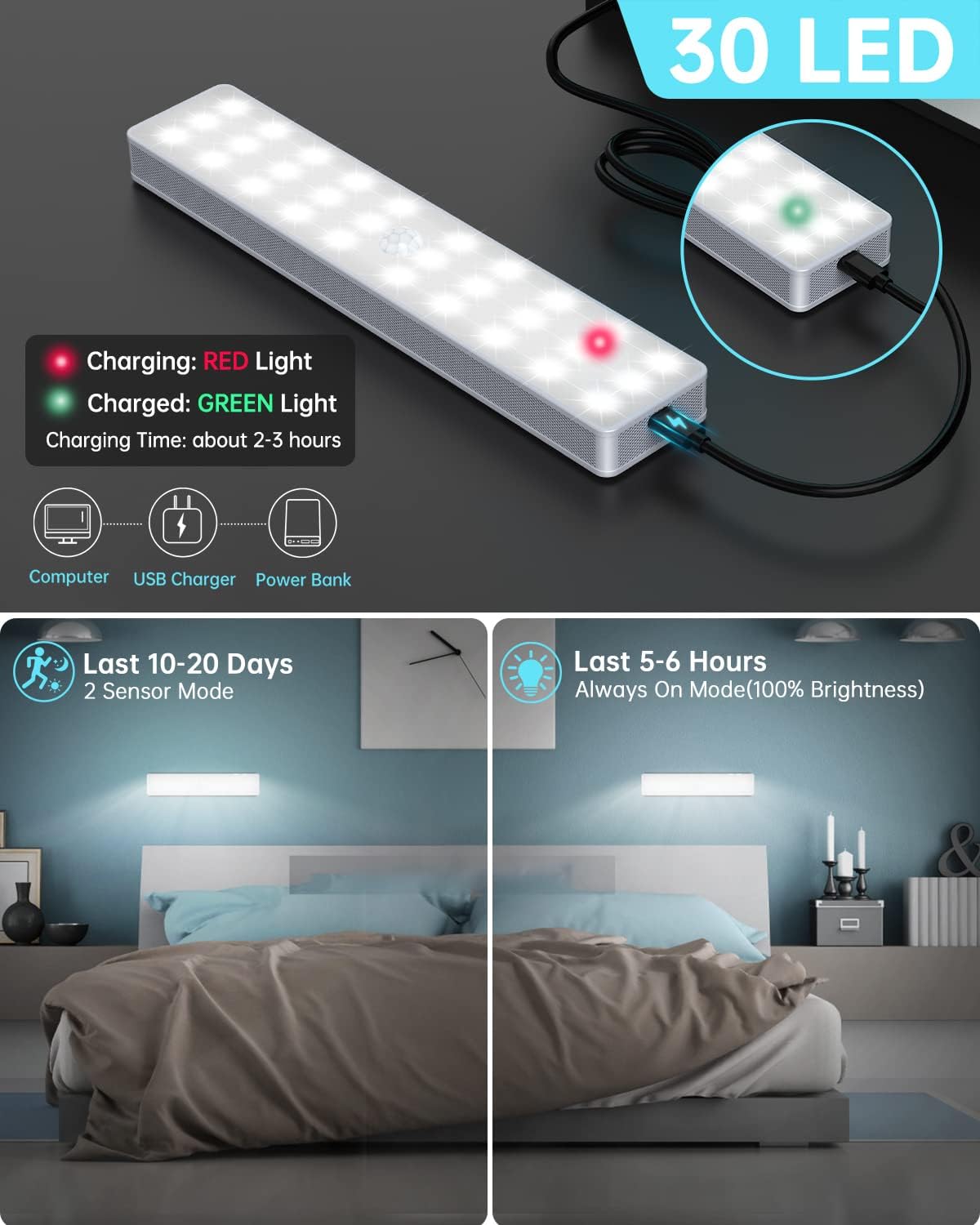Rechargeable Dimmable Motion Sensor LED Closet Light (6 Pack) B7020