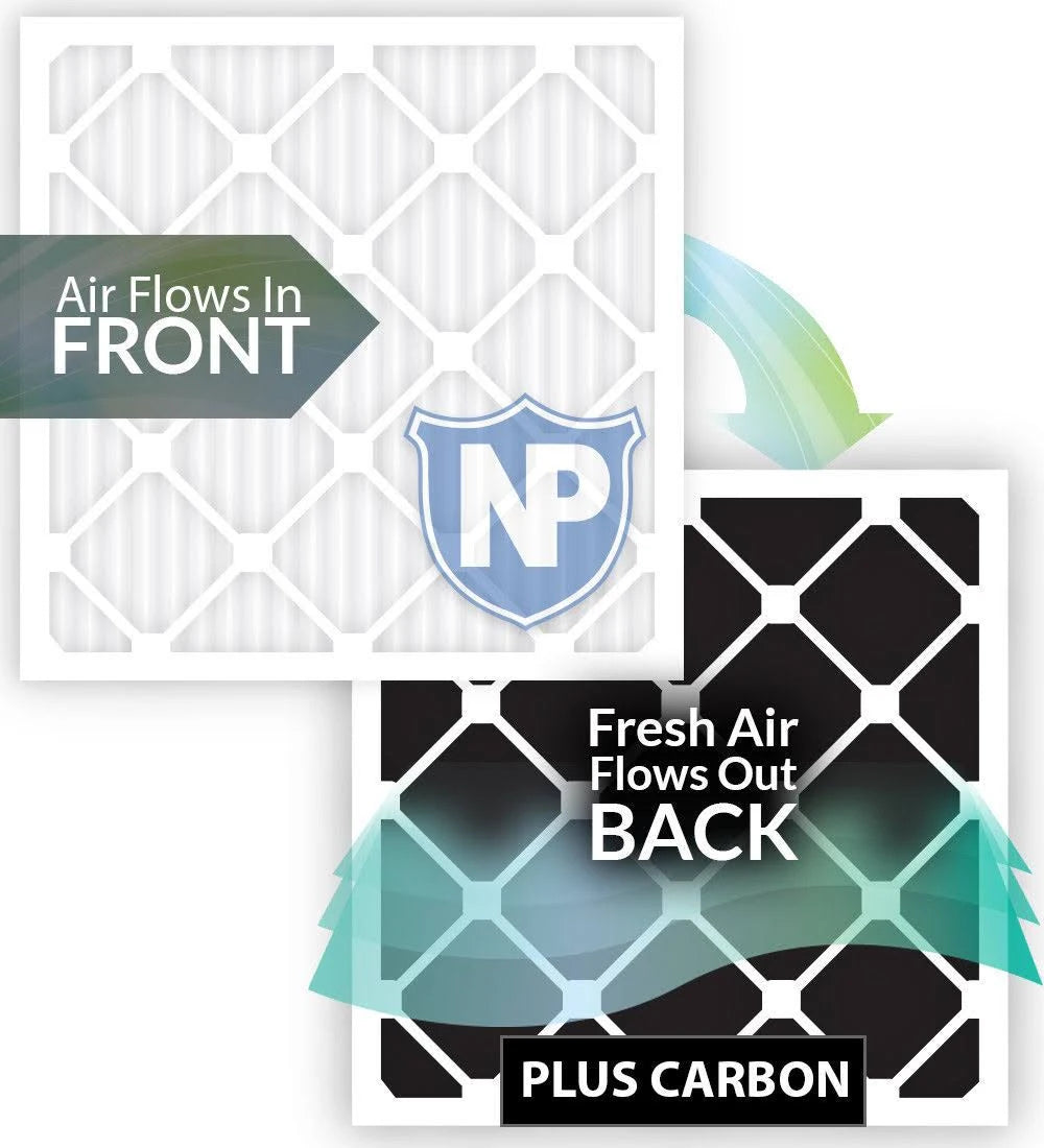 20x20x1 MERV 14 Pleated Carbon Air Filters 6 Pack G246081
