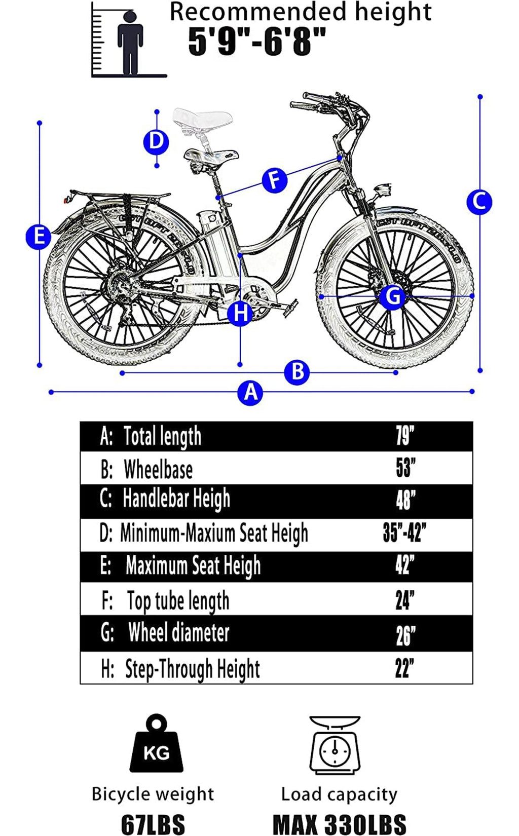 White 26" x4.0 Fat Tire Electric Bicycle W81986