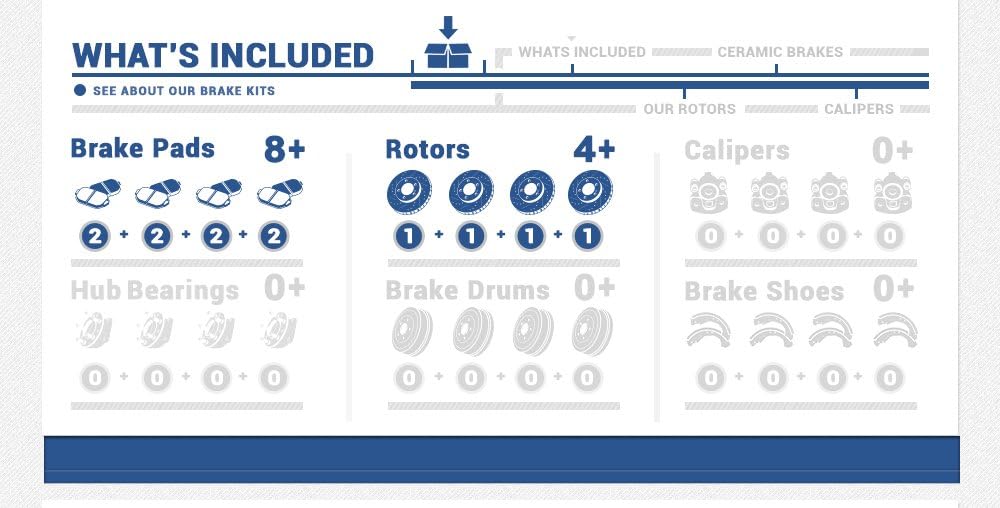 8 Lug Rotors + Ceramic Brake Pads + Clips F5470