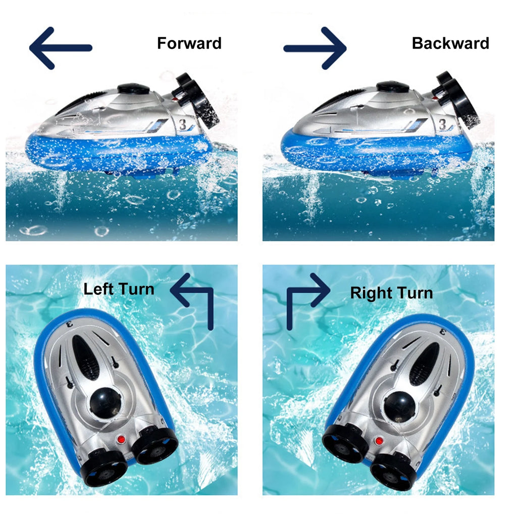 Remote Control Boat E2755