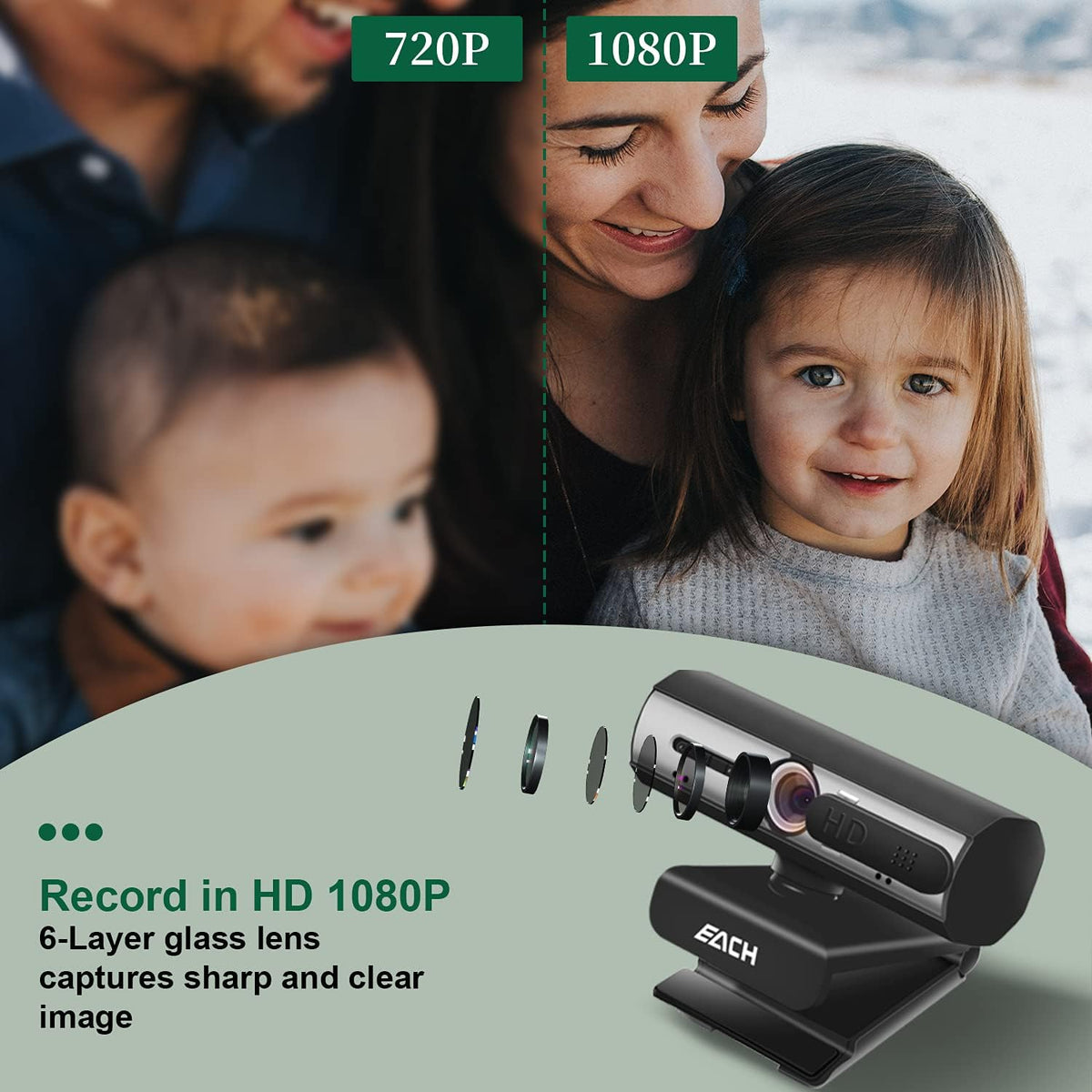 1080P USB Webcam with Dual Microphone & Privacy Cover D61874