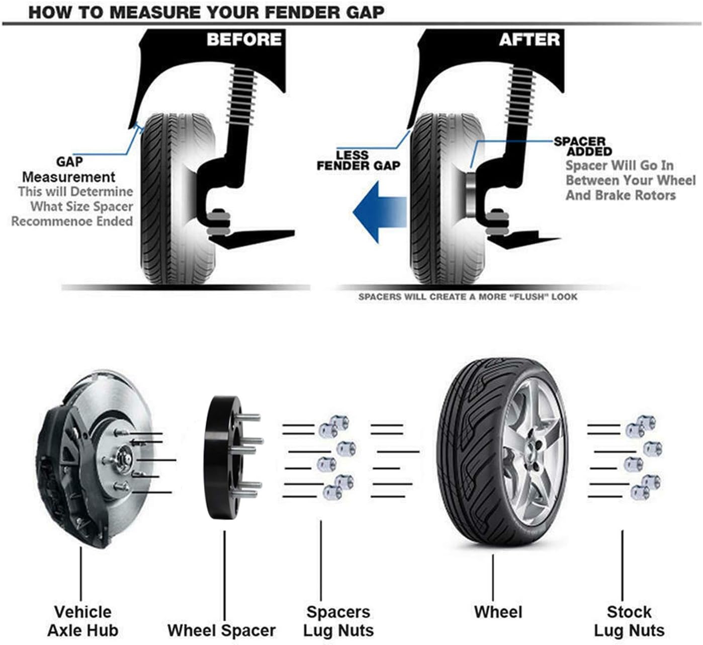 5x4.5 to 5x112 Wheel adapters, 1.25 inch, 74mm Hub Bore, 12x1.5 Thread Pitch I225693
