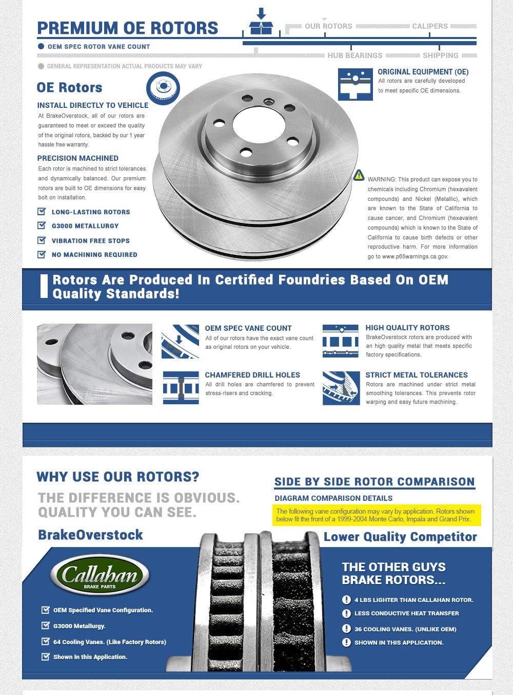 Front Brake Rotors Set U84029